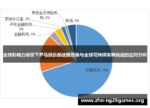 全球影响力背景下罗马俱乐部战略思维与全球可持续发展挑战的应对分析 全球影响力背景下罗马俱乐部战略思维与全球可持续发展挑战的应对分析