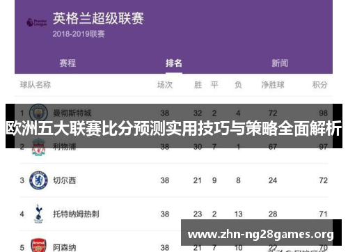 欧洲五大联赛比分预测实用技巧与策略全面解析 欧洲五大联赛比分预测实用技巧与策略全面解析