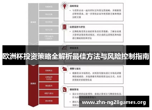 欧洲杯投资策略全解析最佳方法与风险控制指南 欧洲杯投资策略全解析最佳方法与风险控制指南