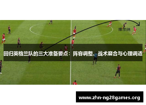回归英格兰队的三大准备要点:阵容调整、战术磨合与心理调适 回归英格兰队的三大准备要点:阵容调整、战术磨合与心理调适
