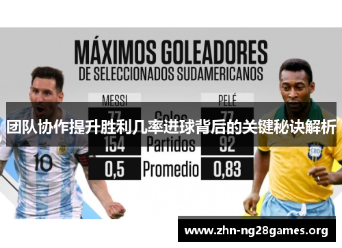 团队协作提升胜利几率进球背后的关键秘诀解析 团队协作提升胜利几率进球背后的关键秘诀解析