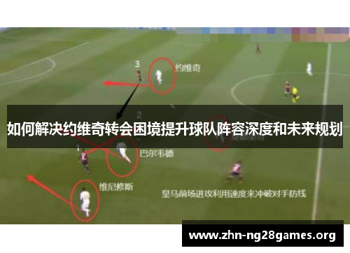 如何解决约维奇转会困境提升球队阵容深度和未来规划 如何解决约维奇转会困境提升球队阵容深度和未来规划