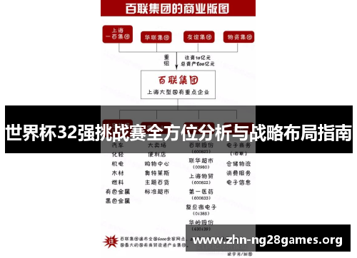 世界杯32强挑战赛全方位分析与战略布局指南 世界杯32强挑战赛全方位分析与战略布局指南