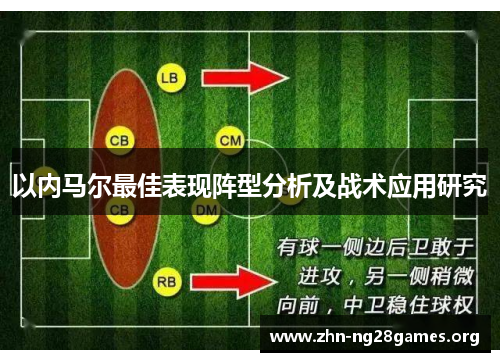 以内马尔最佳表现阵型分析及战术应用研究 以内马尔最佳表现阵型分析及战术应用研究