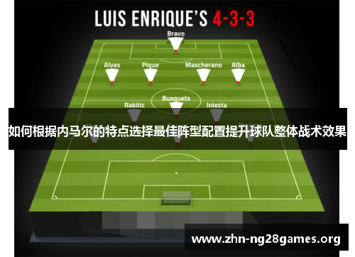 如何根据内马尔的特点选择最佳阵型配置提升球队整体战术效果 如何根据内马尔的特点选择最佳阵型配置提升球队整体战术效果