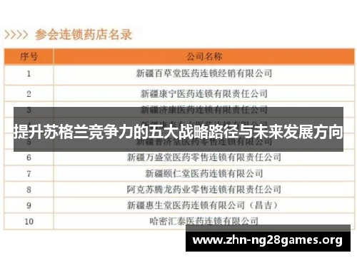 提升苏格兰竞争力的五大战略路径与未来发展方向 提升苏格兰竞争力的五大战略路径与未来发展方向