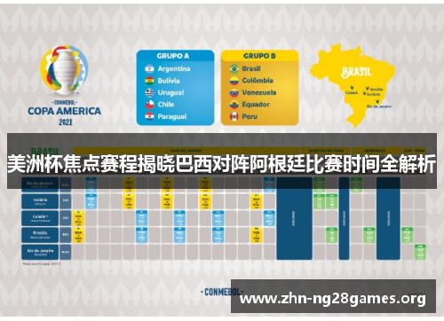 美洲杯焦点赛程揭晓巴西对阵阿根廷比赛时间全解析 美洲杯焦点赛程揭晓巴西对阵阿根廷比赛时间全解析