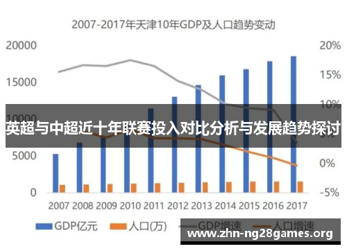 英超与中超近十年联赛投入对比分析与发展趋势探讨 英超与中超近十年联赛投入对比分析与发展趋势探讨