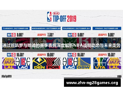 通过班凯罗与哈迪的赛季表现深度解析NBA战局动态与未来走势 通过班凯罗与哈迪的赛季表现深度解析NBA战局动态与未来走势