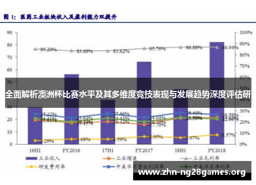 全面解析澳洲杯比赛水平及其多维度竞技表现与发展趋势深度评估研 全面解析澳洲杯比赛水平及其多维度竞技表现与发展趋势深度评估研