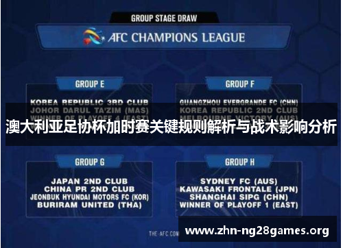 澳大利亚足协杯加时赛关键规则解析与战术影响分析