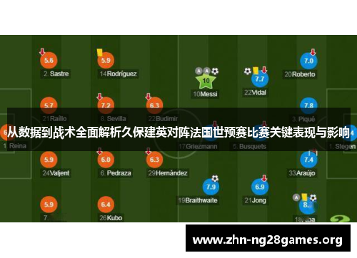 从数据到战术全面解析久保建英对阵法国世预赛比赛关键表现与影响